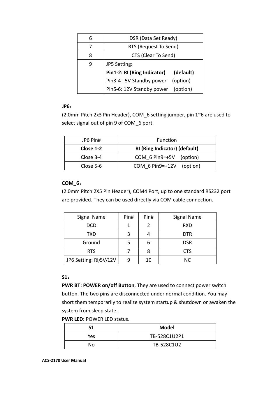 Aplex Technology ACS-2170 User Manual | Page 40 / 77