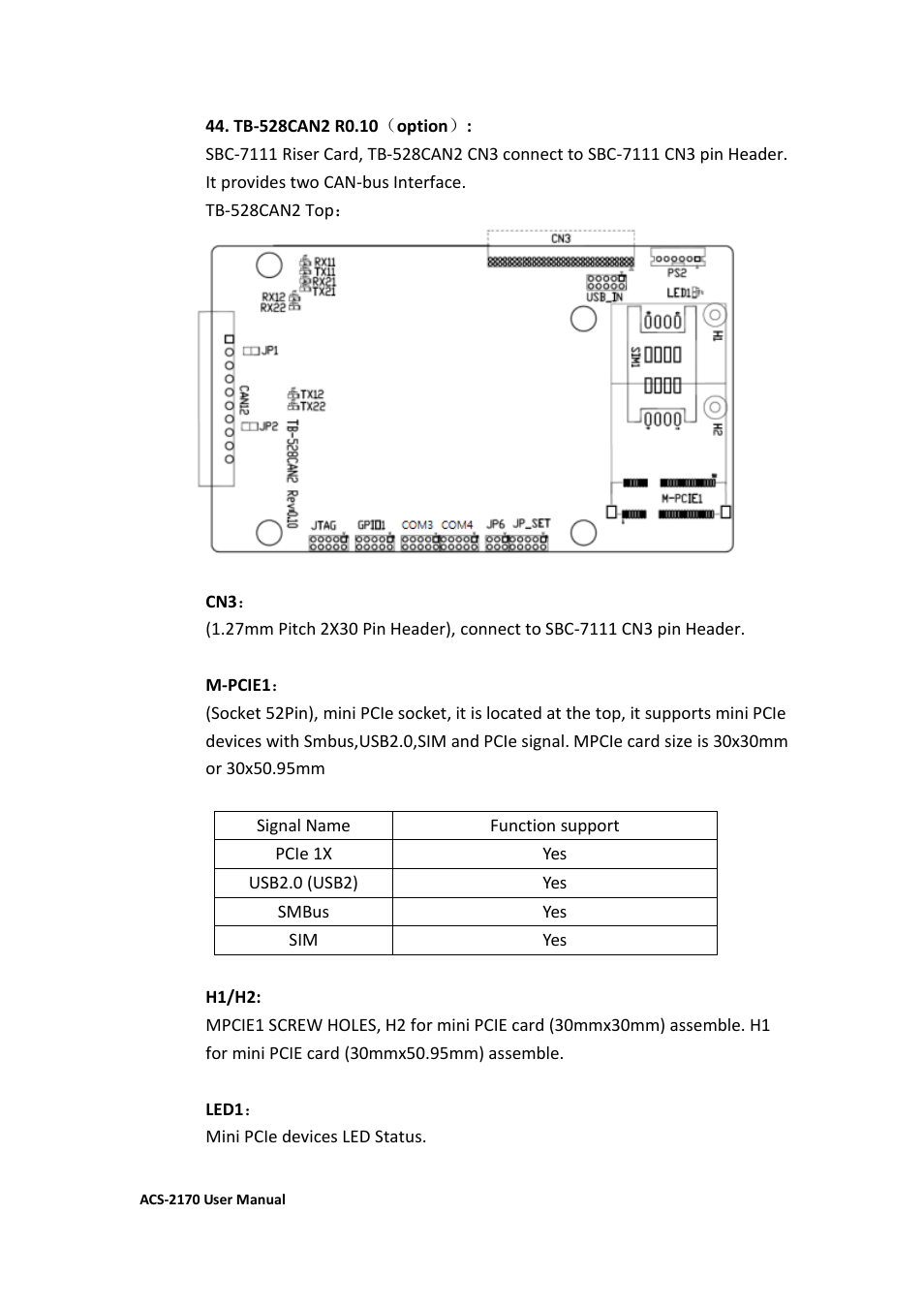 Aplex Technology ACS-2170 User Manual | Page 41 / 77