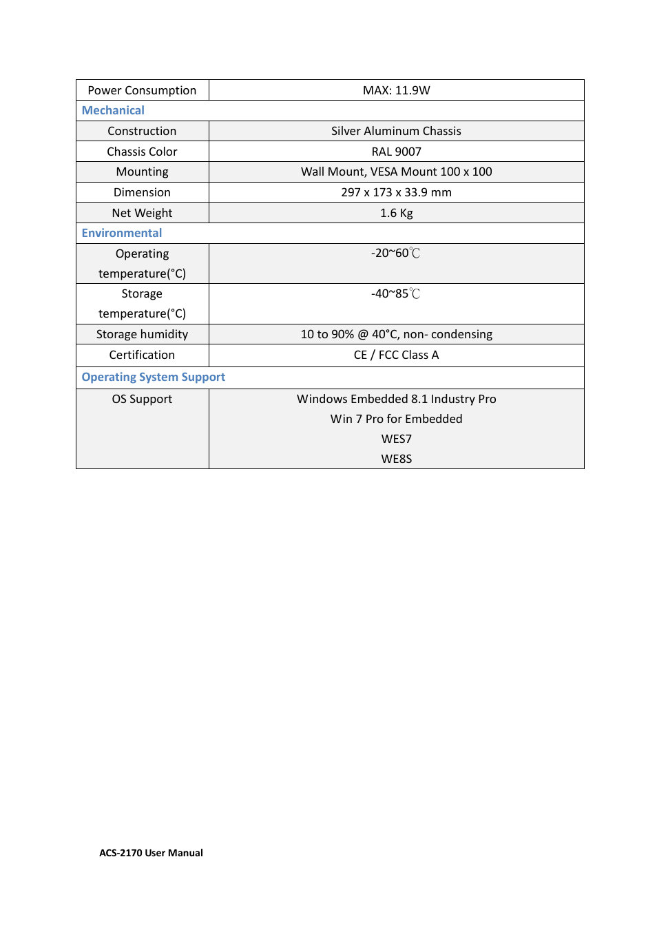 Aplex Technology ACS-2170 User Manual | Page 9 / 77
