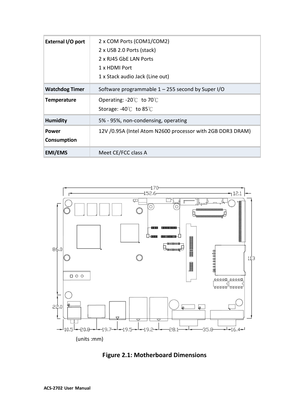 Aplex Technology ACS-2702 User Manual | Page 11 / 48