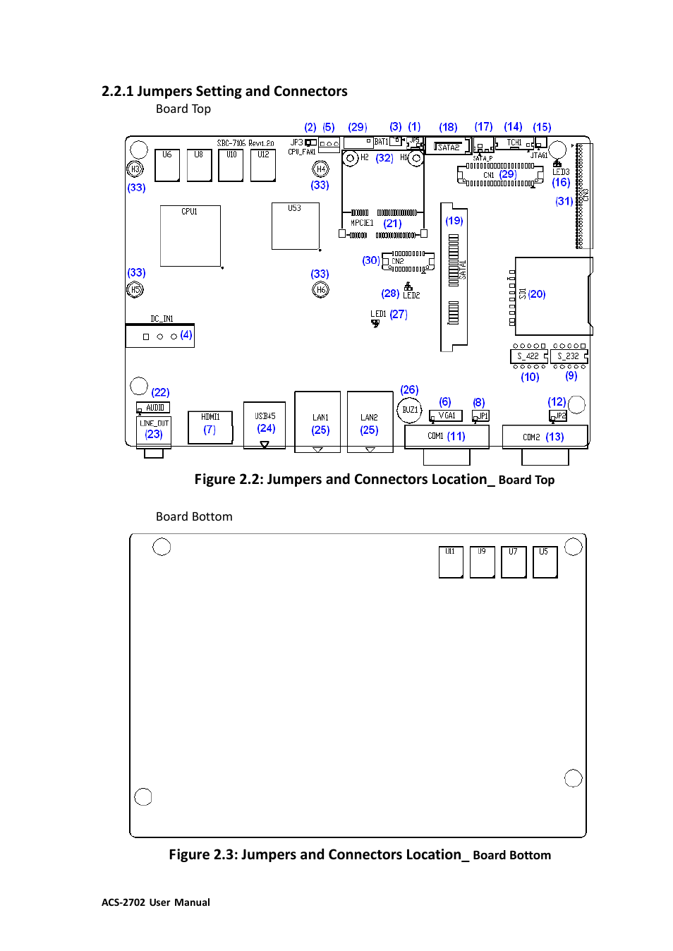 Aplex Technology ACS-2702 User Manual | Page 12 / 48