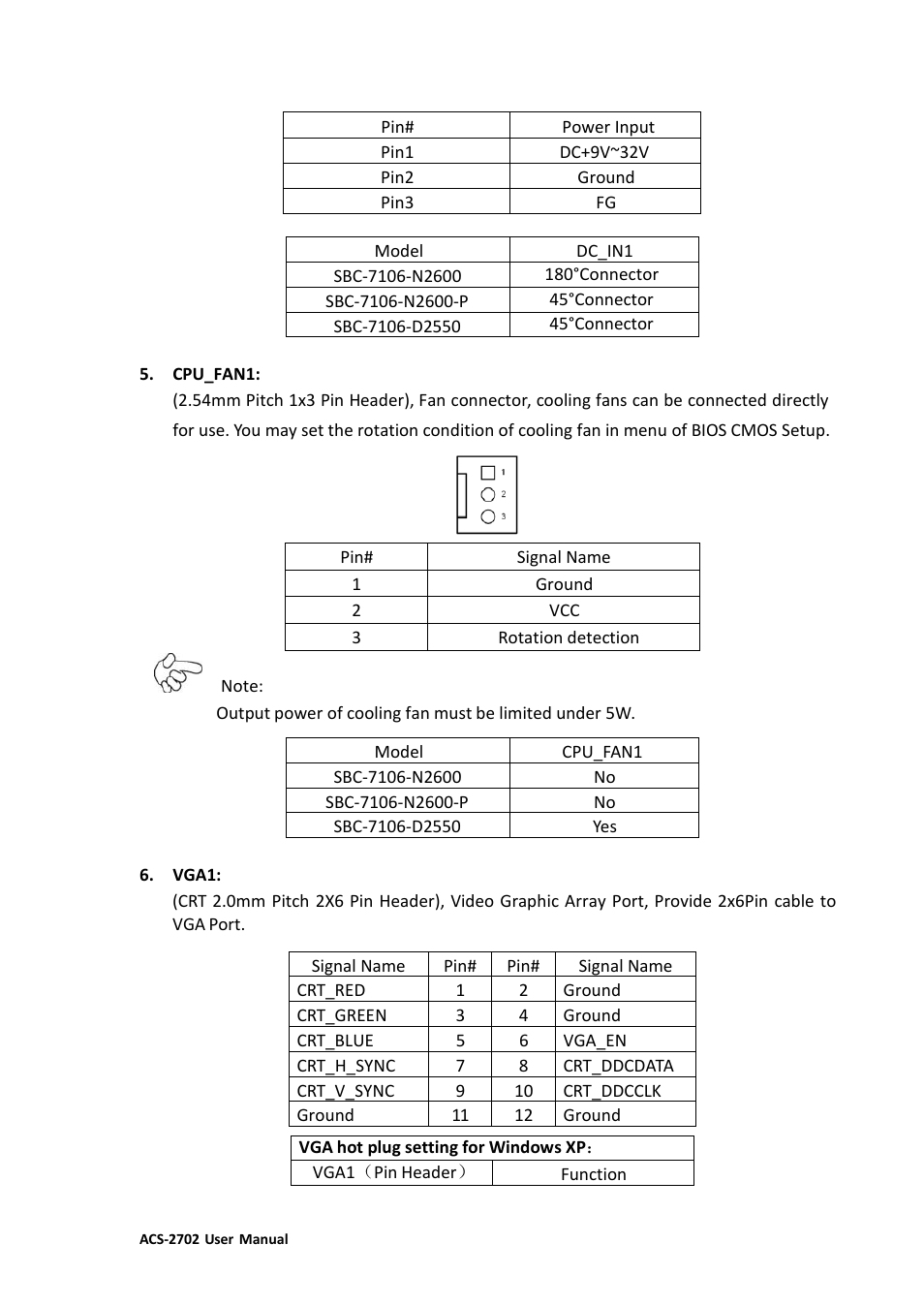 Aplex Technology ACS-2702 User Manual | Page 14 / 48