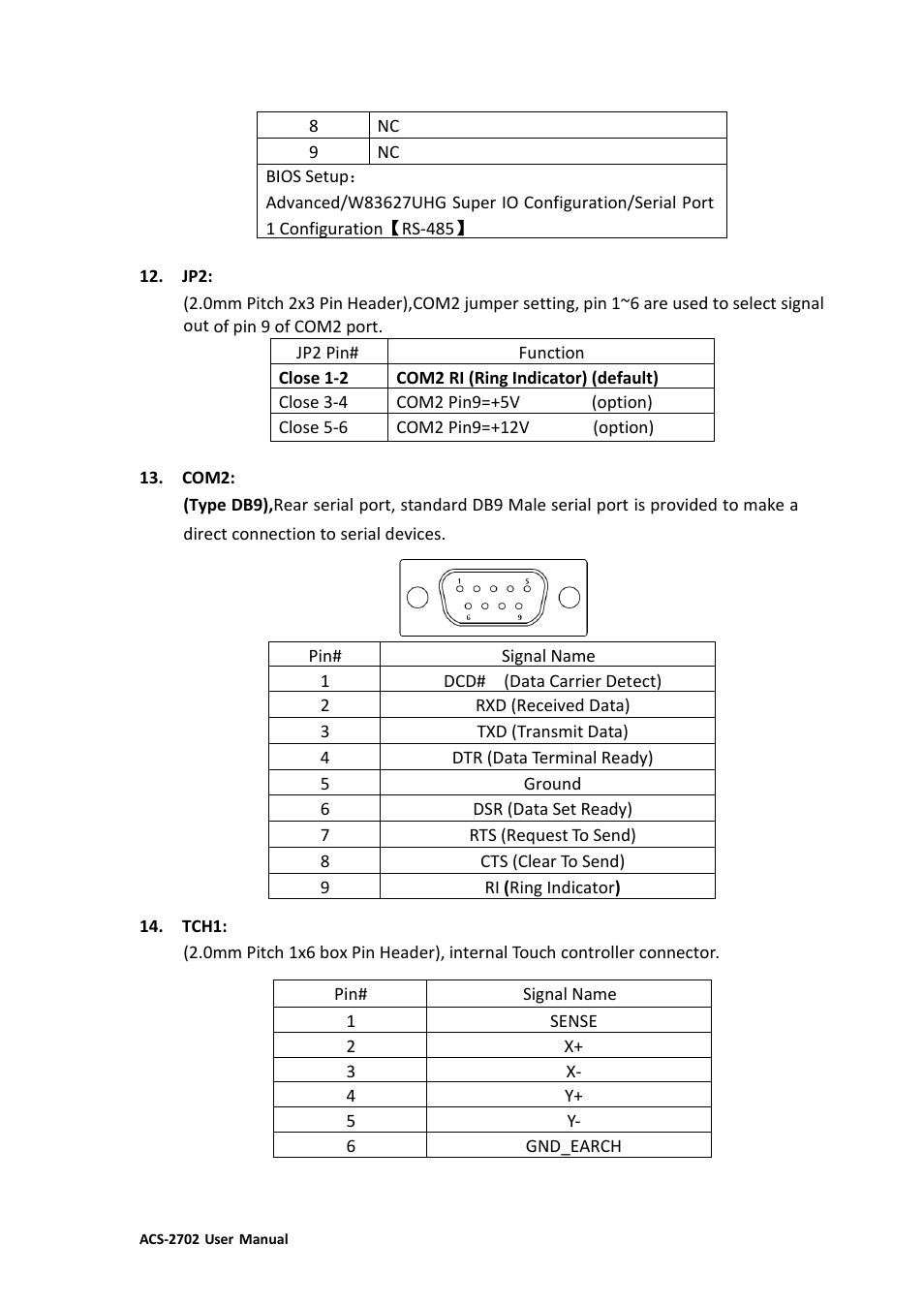 Aplex Technology ACS-2702 User Manual | Page 17 / 48