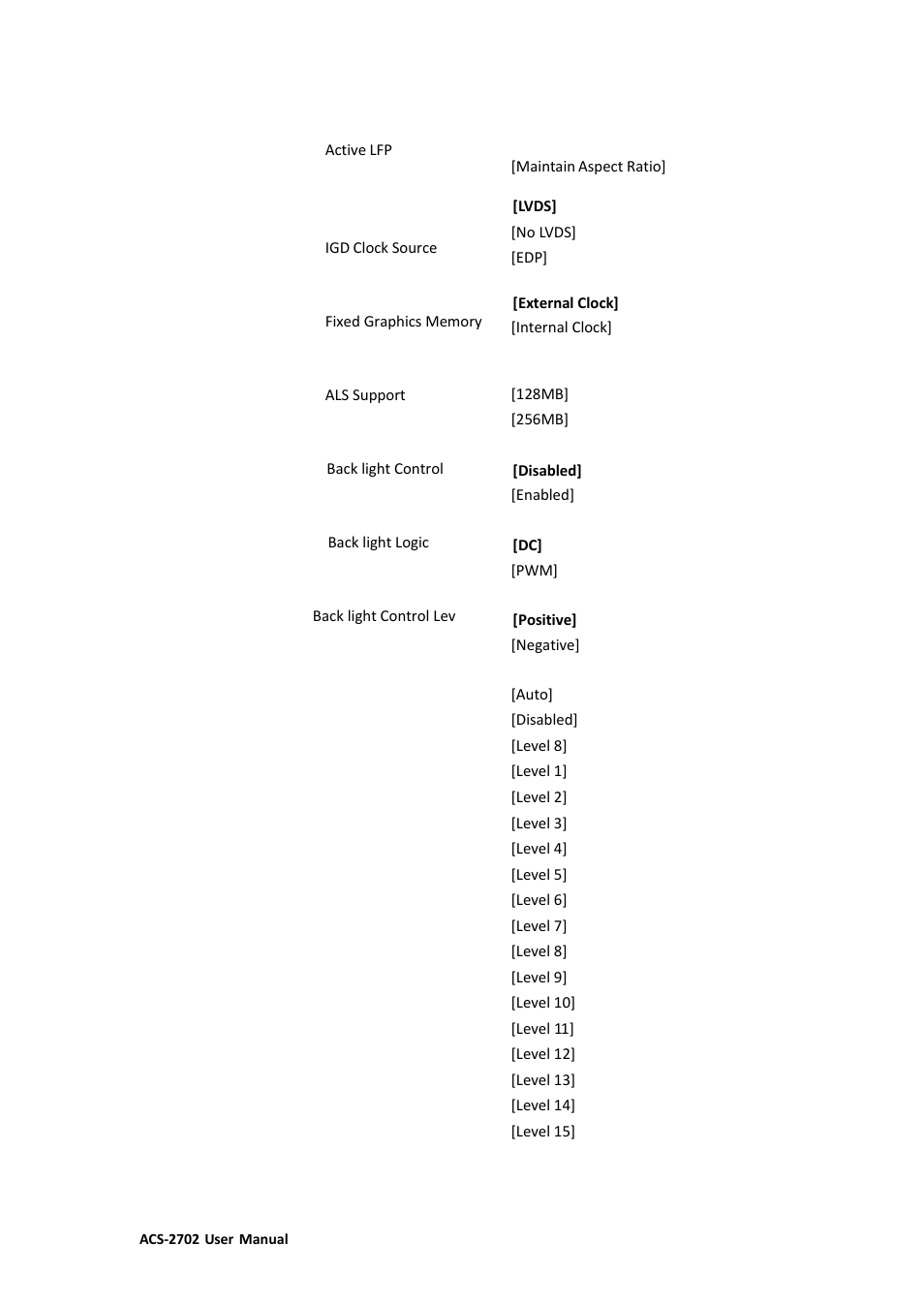 Aplex Technology ACS-2702 User Manual | Page 32 / 48