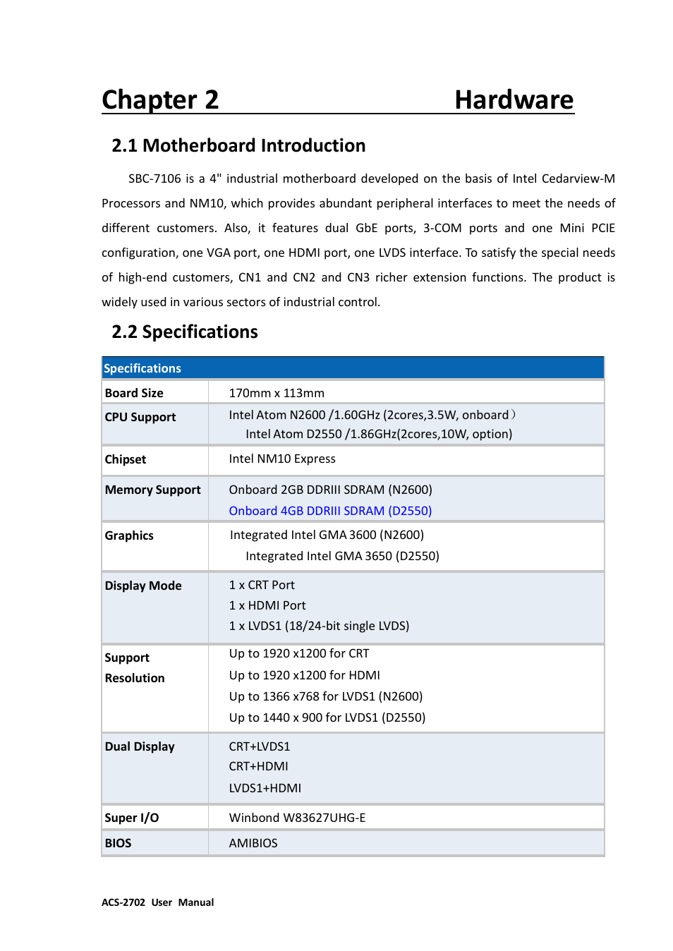 Chapter 2 hardware, 1 motherboard introduction, 2 specifications | Aplex Technology ACS-2702 User Manual | Page 9 / 48