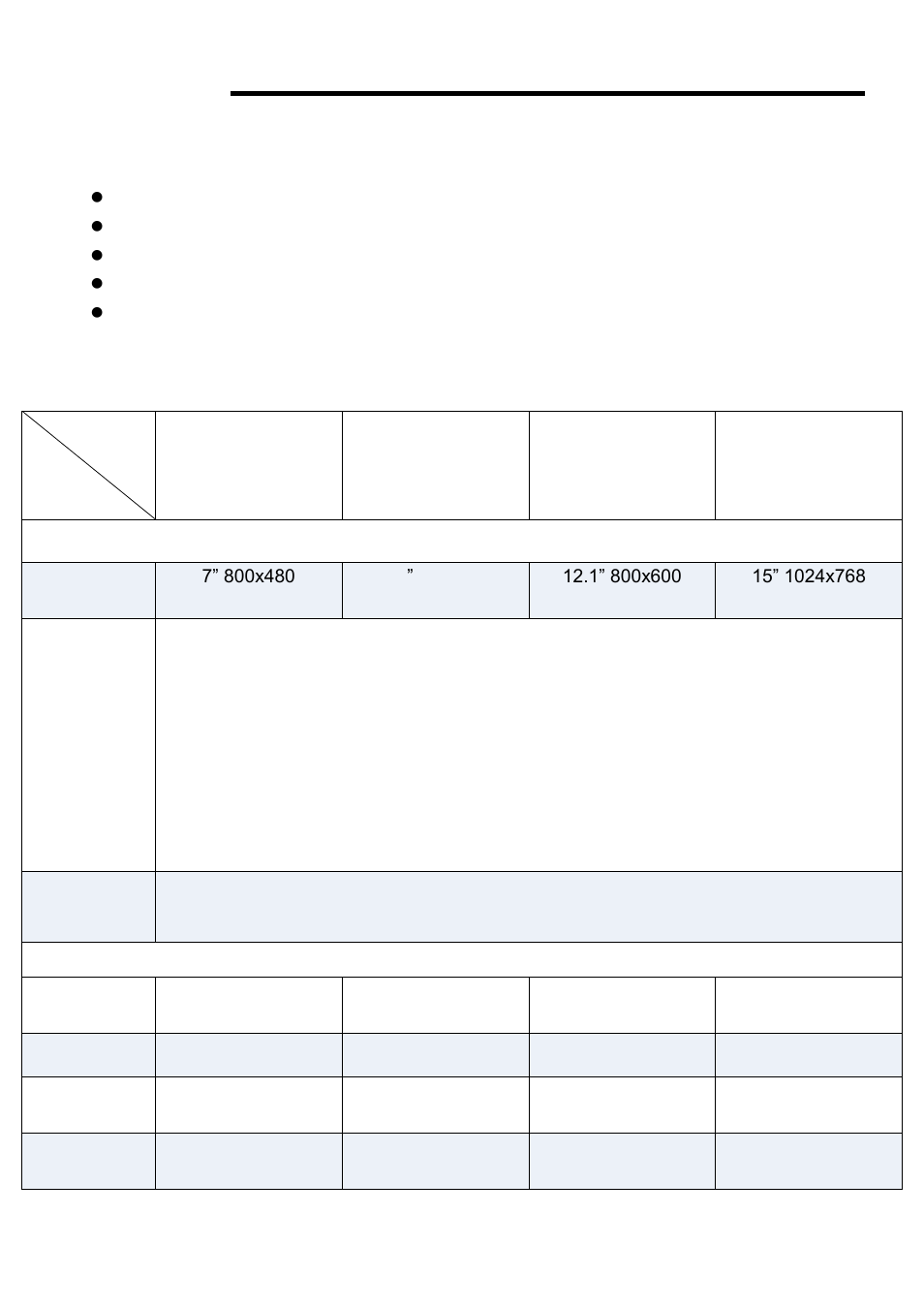 Chapter 1 getting started, 1 features, 2 specifications | Aplex Technology ARCDIS-107 User Manual | Page 5 / 41