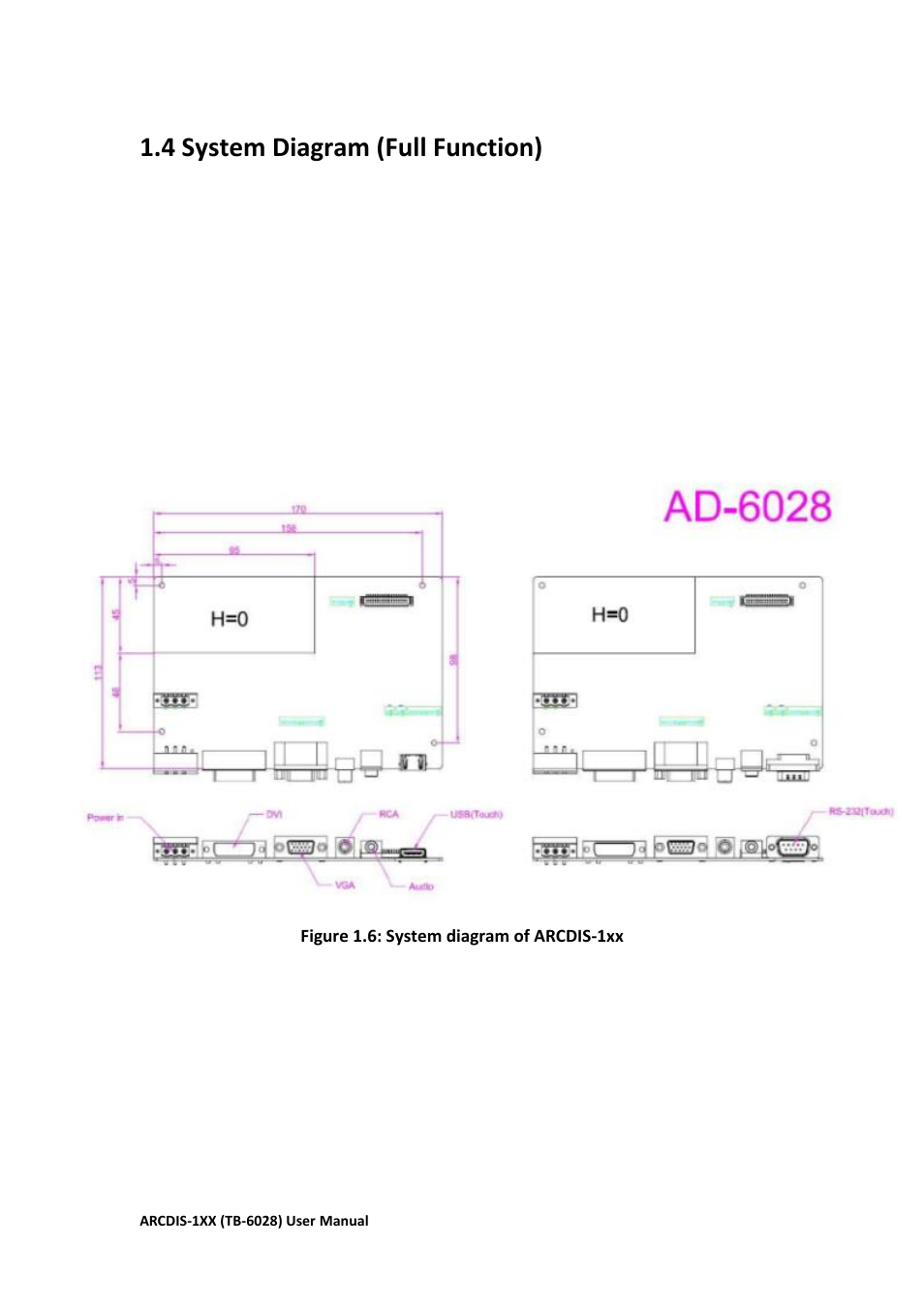 4 system diagram(full function) | Aplex Technology ARCDIS-108 User Manual | Page 13 / 54