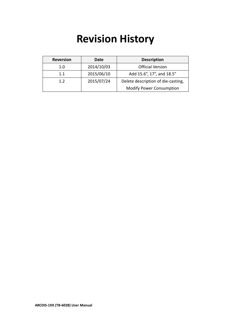 Revision history | Aplex Technology ARCDIS-108 User Manual | Page 2 / 54