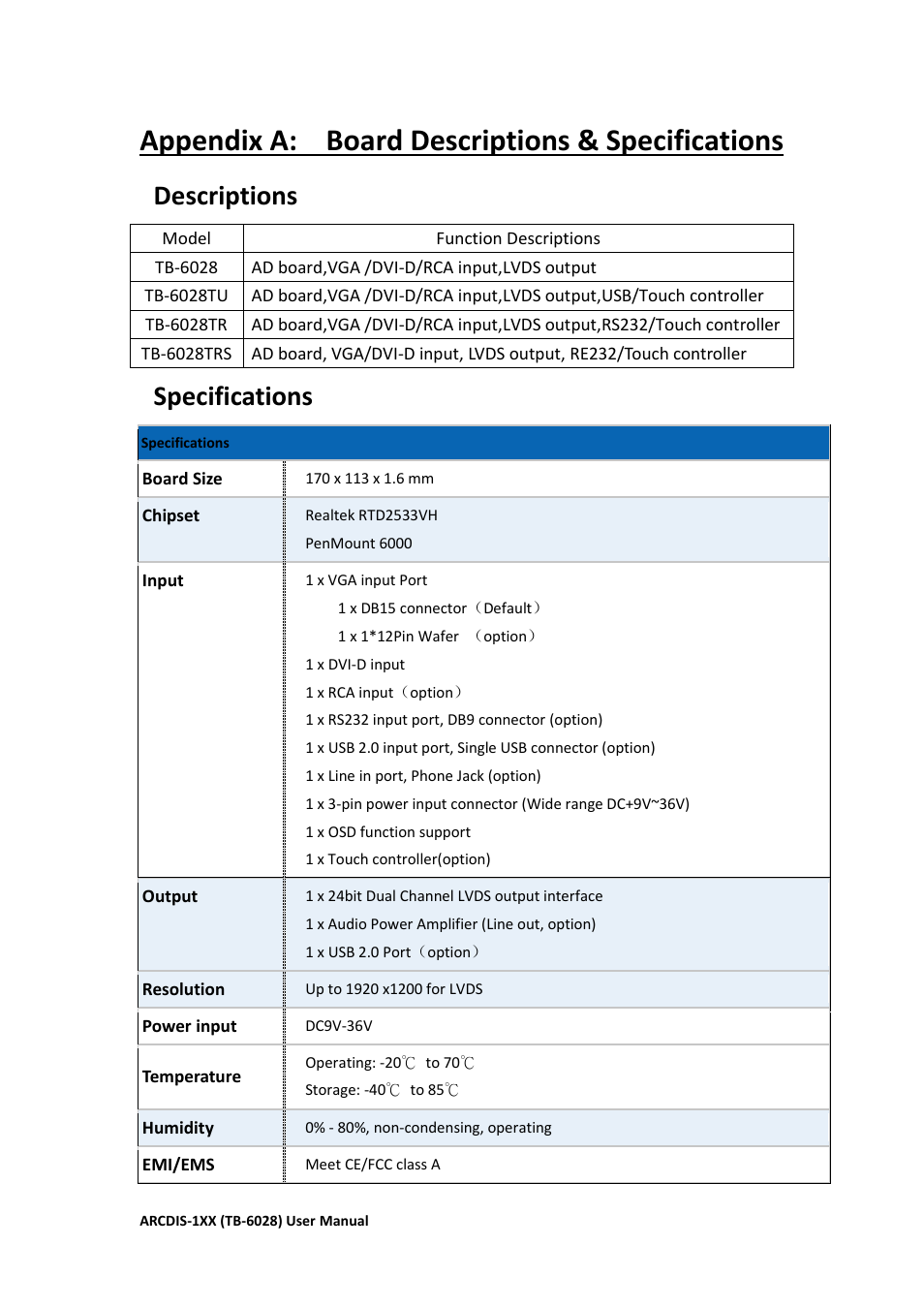 Appendix a: board descriptions & specifications 51, Descriptions, Specifications | Appendix a: board descriptions & specifications | Aplex Technology ARCDIS-108 User Manual | Page 52 / 54