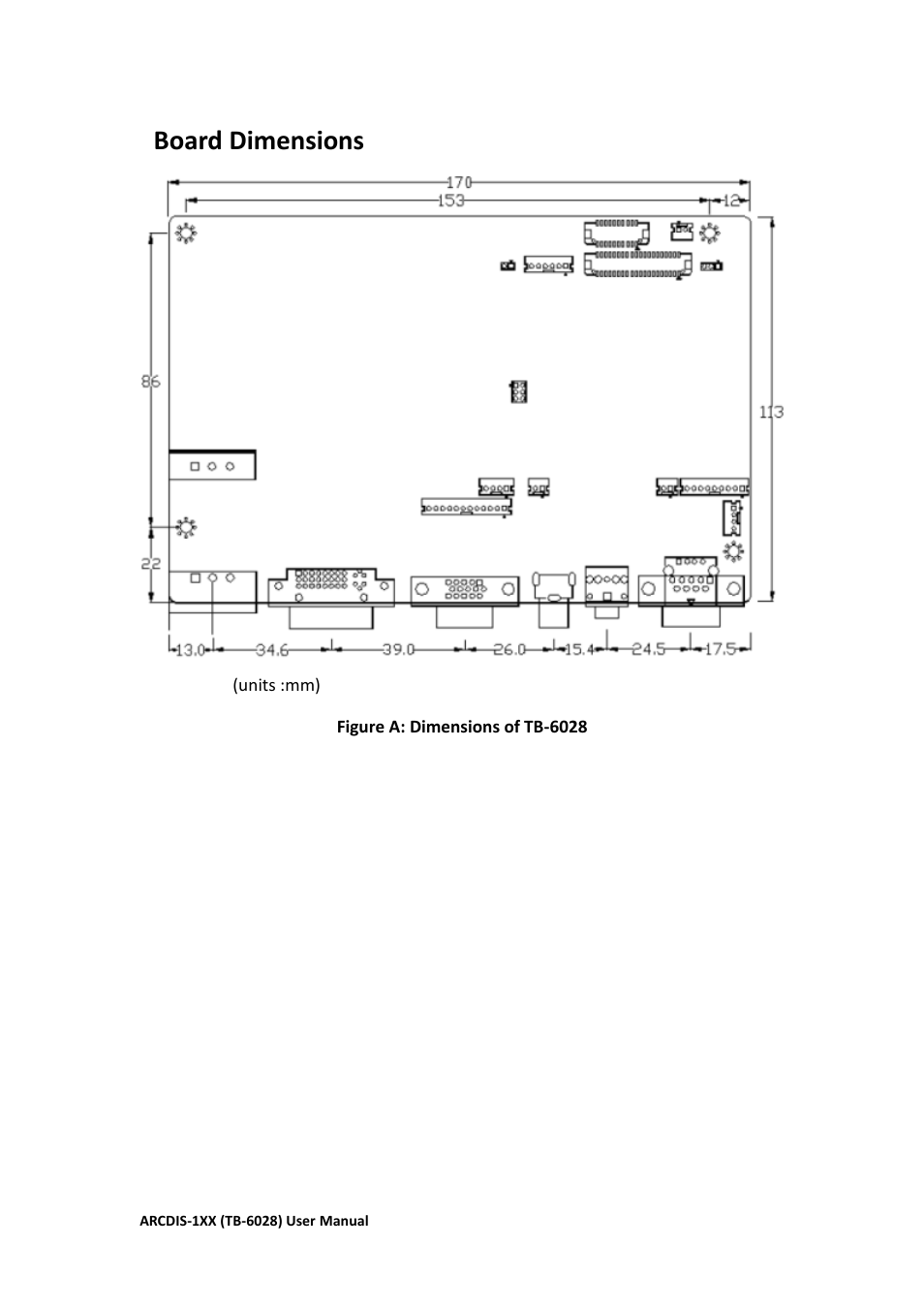 Board dimensions………………….…………………….……………………………52, Board dimensions | Aplex Technology ARCDIS-108 User Manual | Page 53 / 54