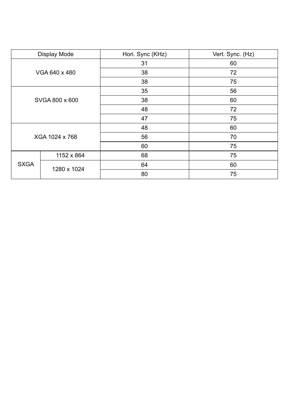 5 display mode | Aplex Technology ADP-1156 User Manual | Page 11 / 16