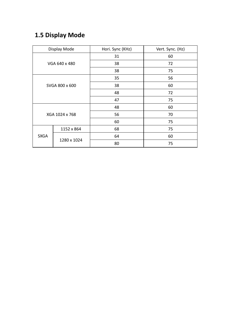 5 display mode……………………………………………………………………….10, 5 display mode | Aplex Technology ADP-1125A User Manual | Page 10 / 39