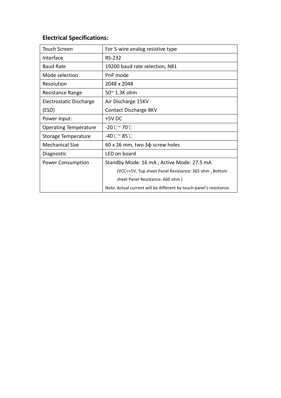 Aplex Technology ADP-1125A User Manual | Page 17 / 39