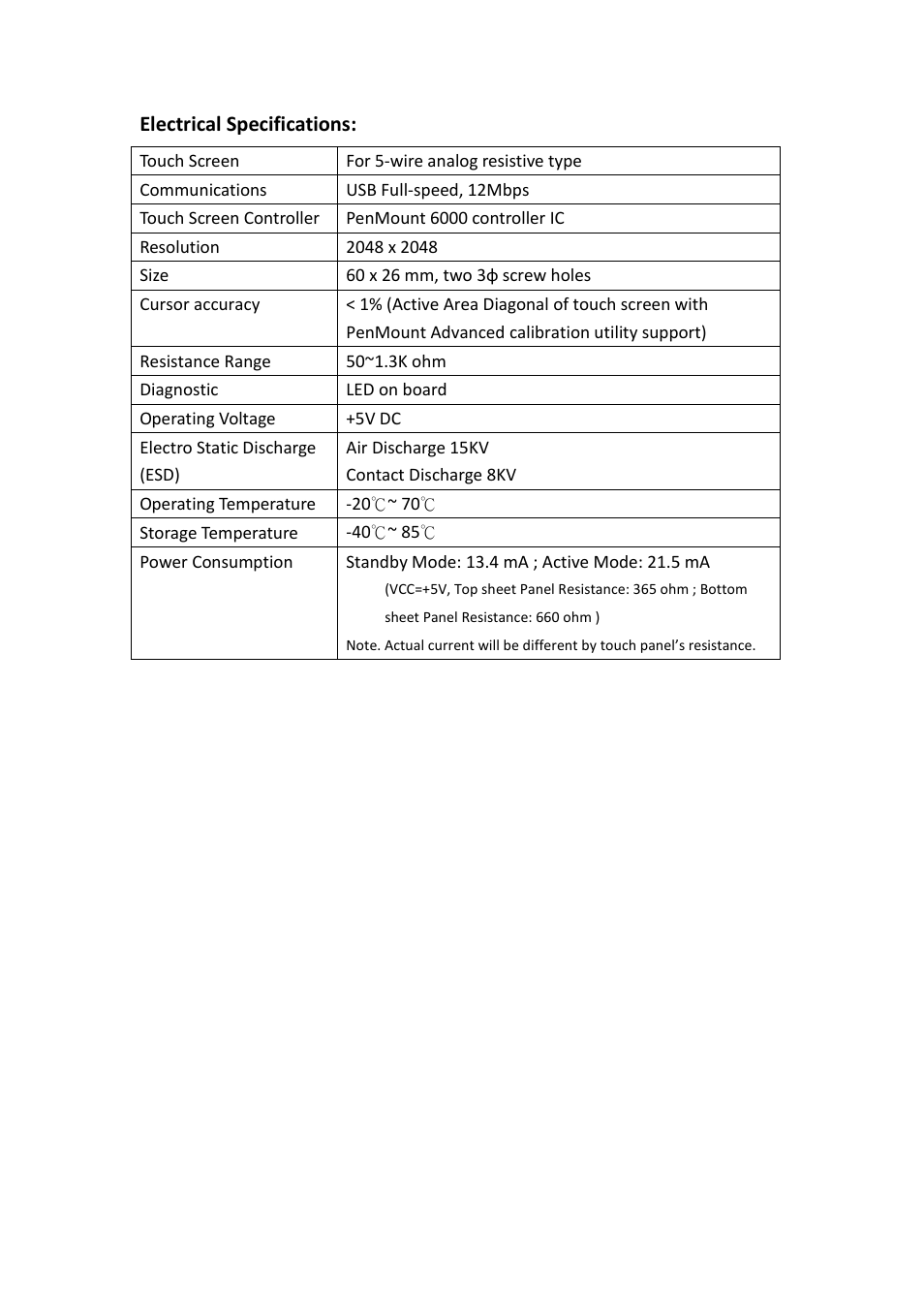 Aplex Technology ADP-1125A User Manual | Page 20 / 39