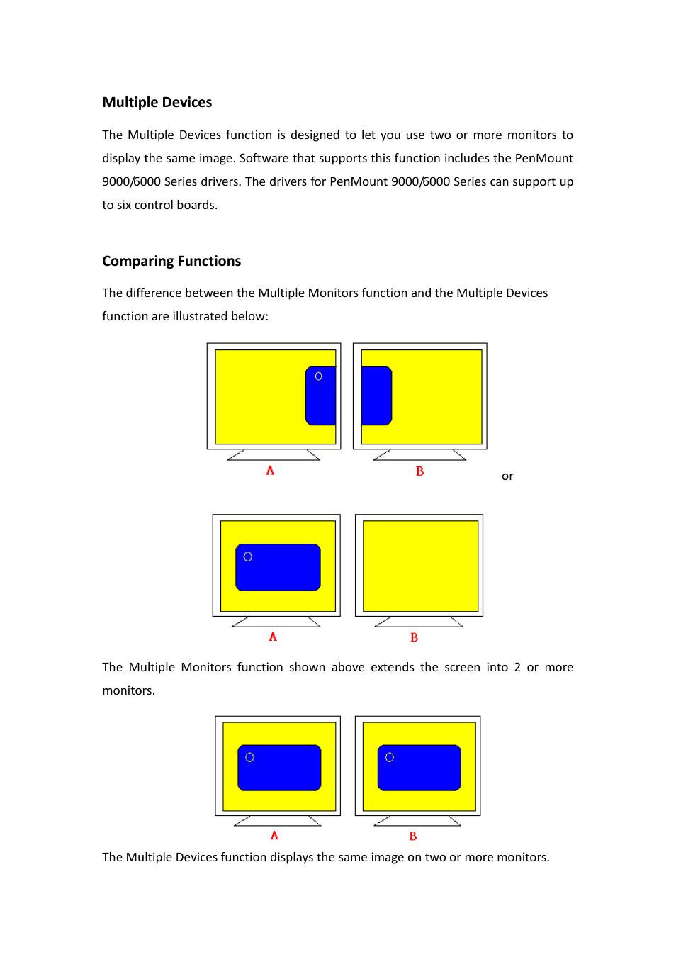 Aplex Technology ADP-1125A User Manual | Page 35 / 39