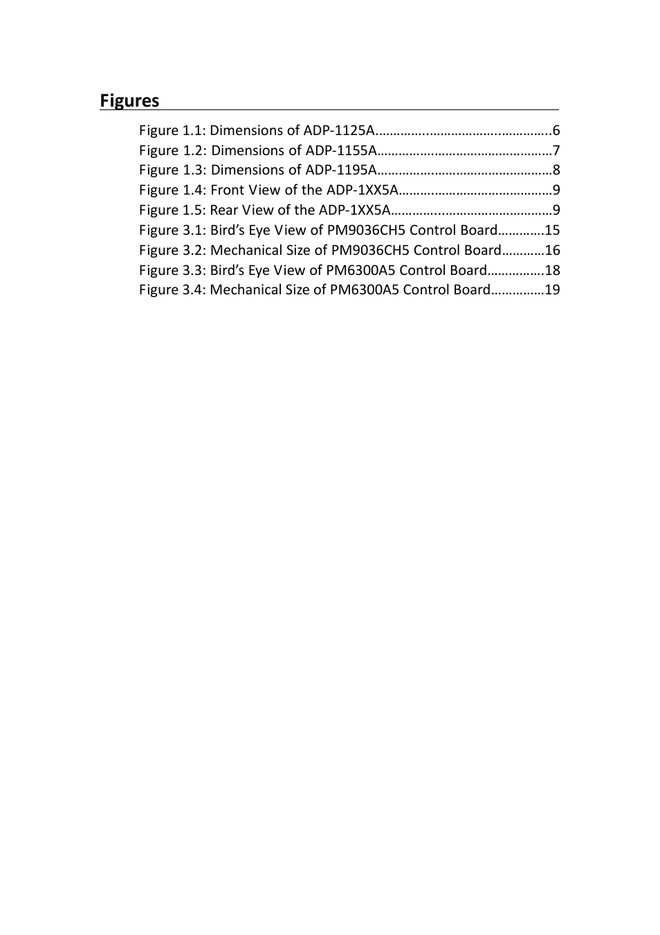 Figures | Aplex Technology ADP-1125A User Manual | Page 4 / 39