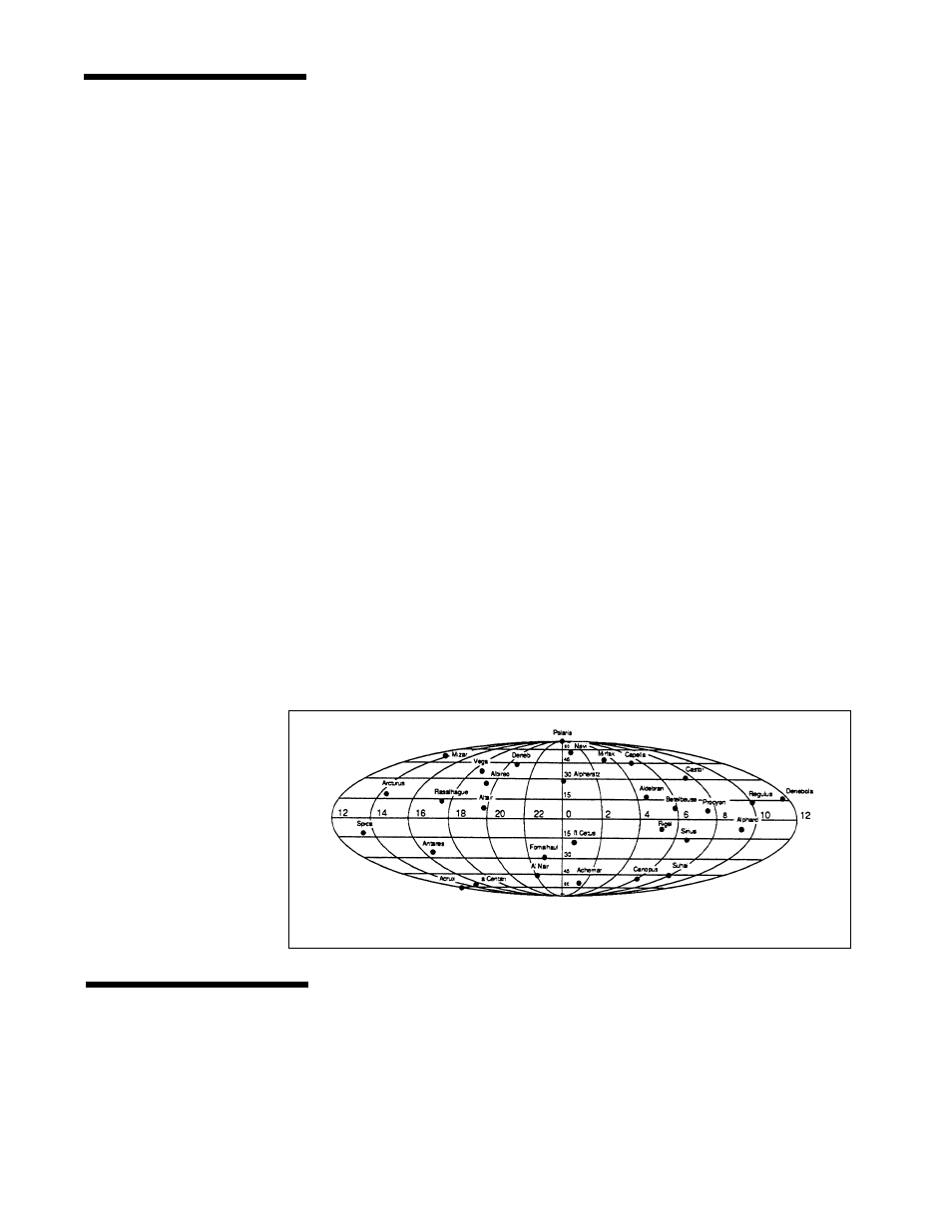 R.a. setting circle | Celestron 11065 User Manual | Page 40 / 80