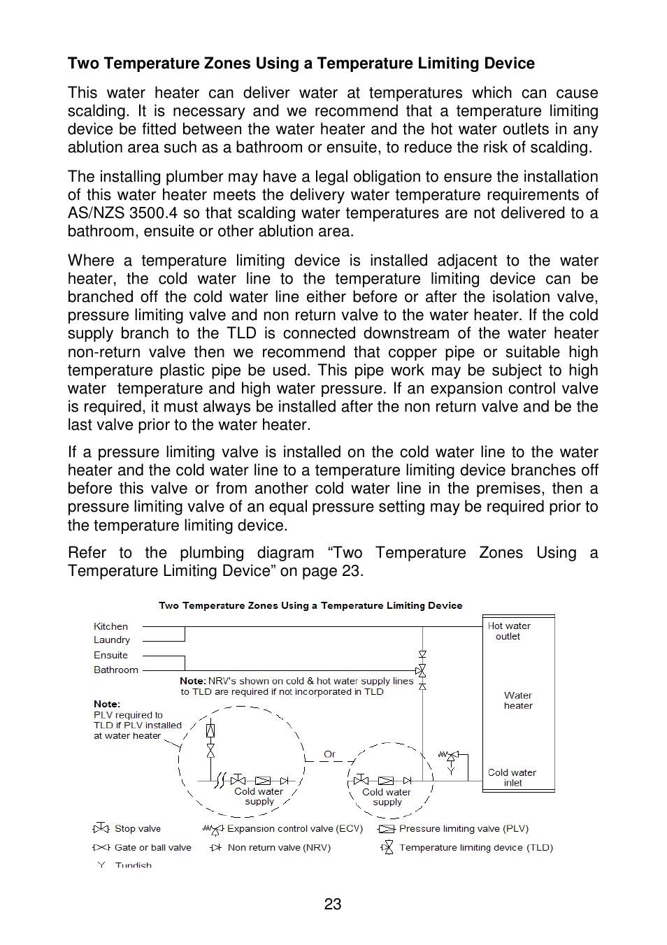 AquaMAX EM50 Series User Manual | Page 24 / 36
