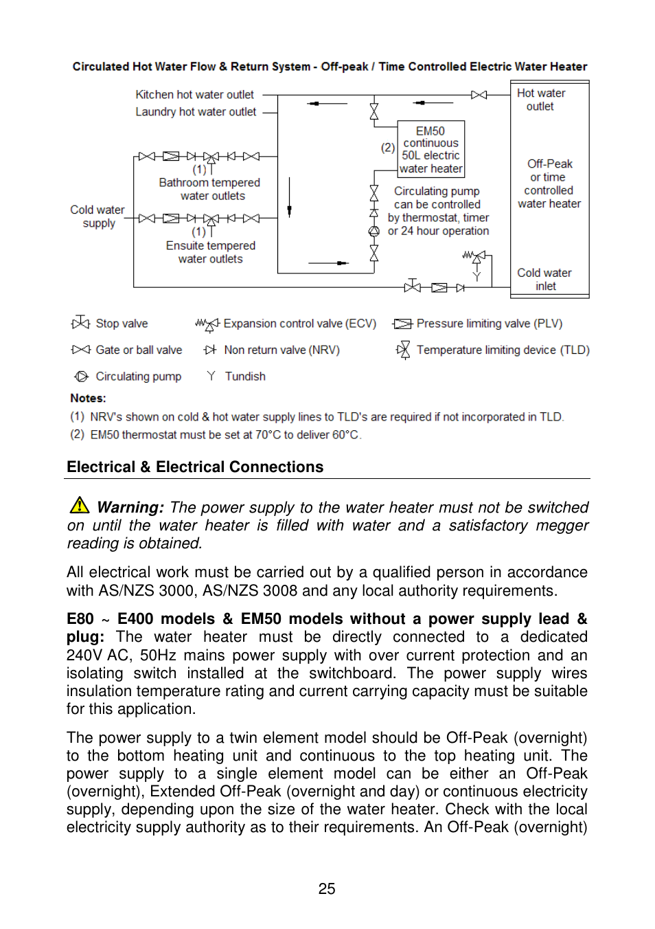 AquaMAX EM50 Series User Manual | Page 26 / 36