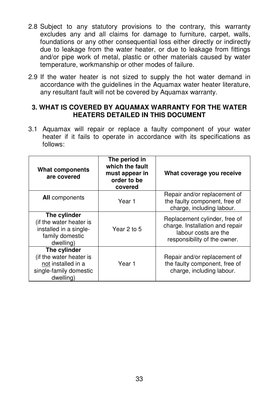 AquaMAX EM50 Series User Manual | Page 34 / 36