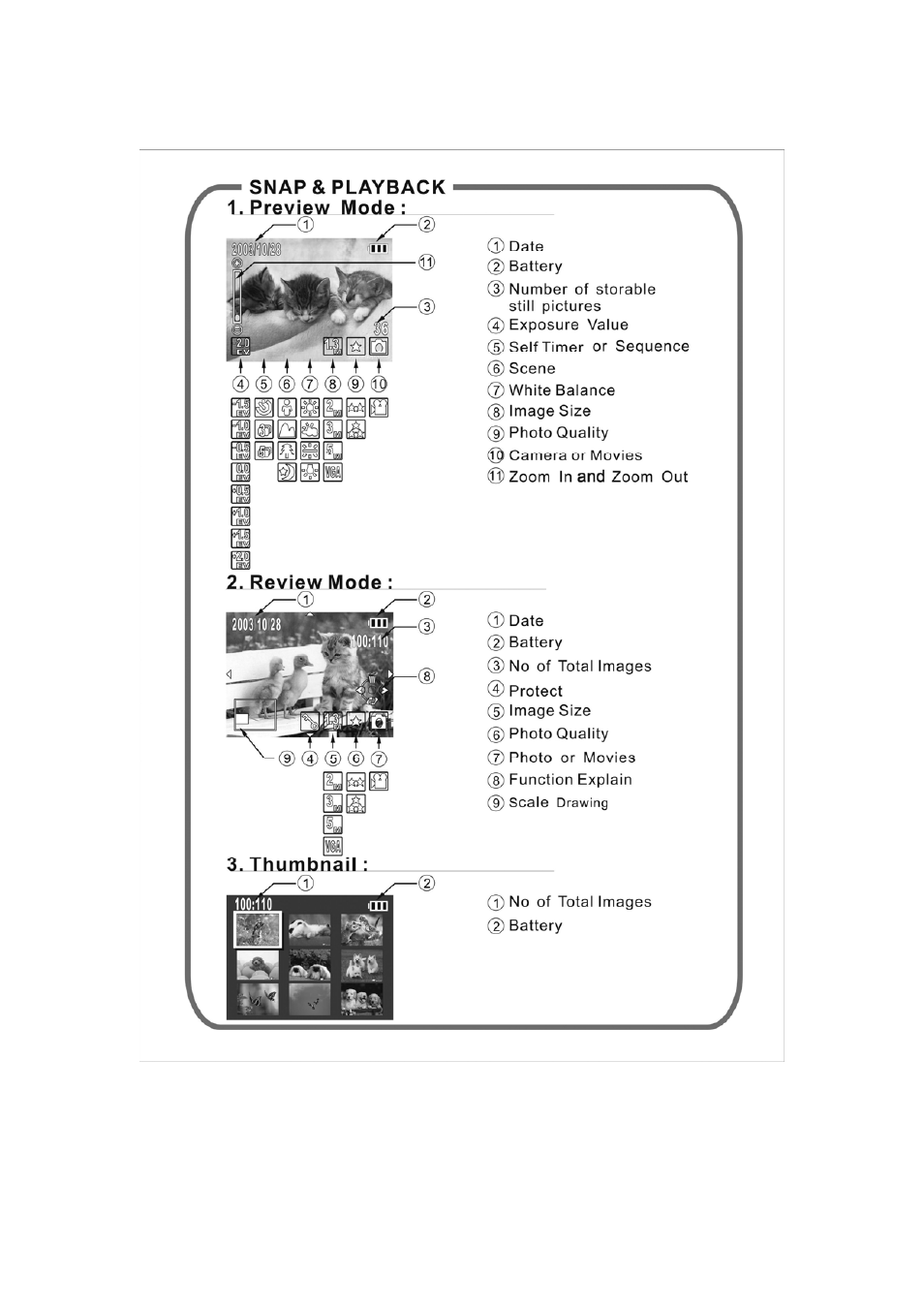Monitor identification | Celestron 72218 User Manual | Page 6 / 22