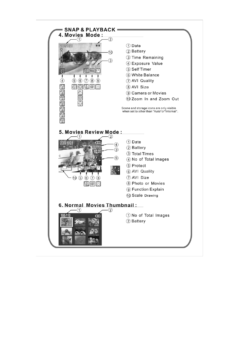 Celestron 72218 User Manual | Page 7 / 22