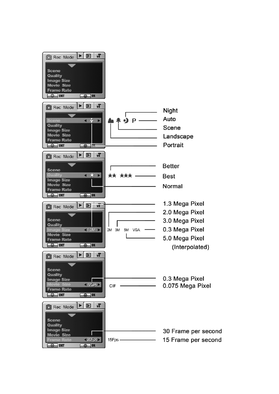 Menu identification | Celestron 72218 User Manual | Page 9 / 22