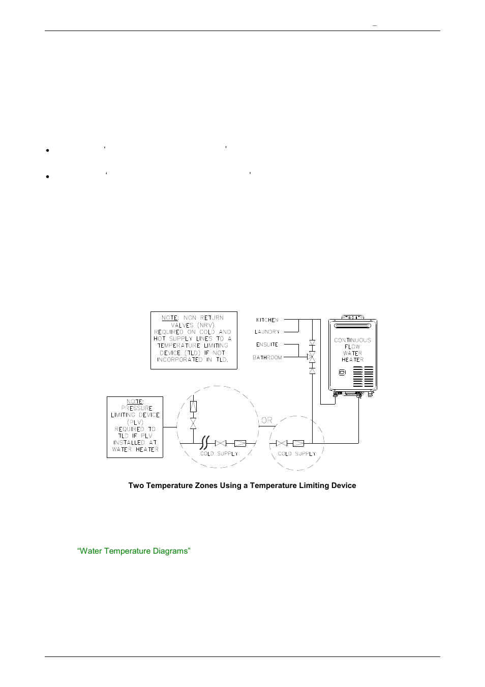 Hot water delivery | AquaMAX CG20 Series User Manual | Page 29 / 60