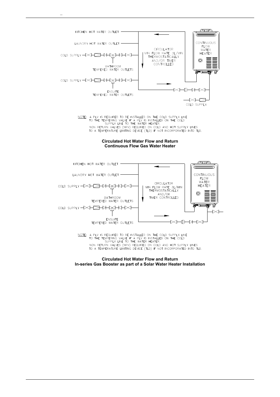 Reducing heat losses | AquaMAX CG20 Series User Manual | Page 32 / 60