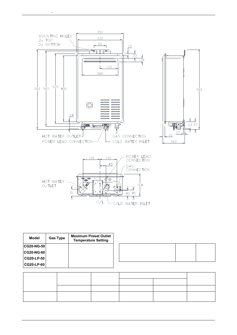 Dimensions and technical data, Mounting hole positions | AquaMAX CG20 Series User Manual | Page 34 / 60
