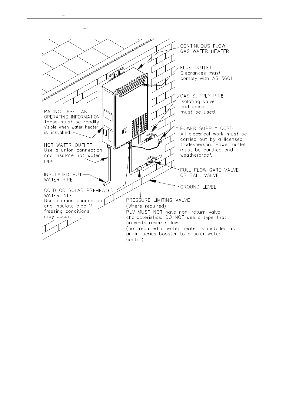 Typical installation – outdoor location | AquaMAX CG20 Series User Manual | Page 36 / 60