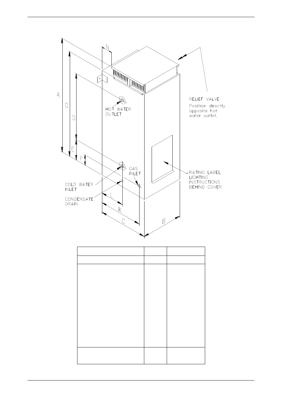 Dimensions and technical data | AquaMAX G135VE User Manual | Page 28 / 40