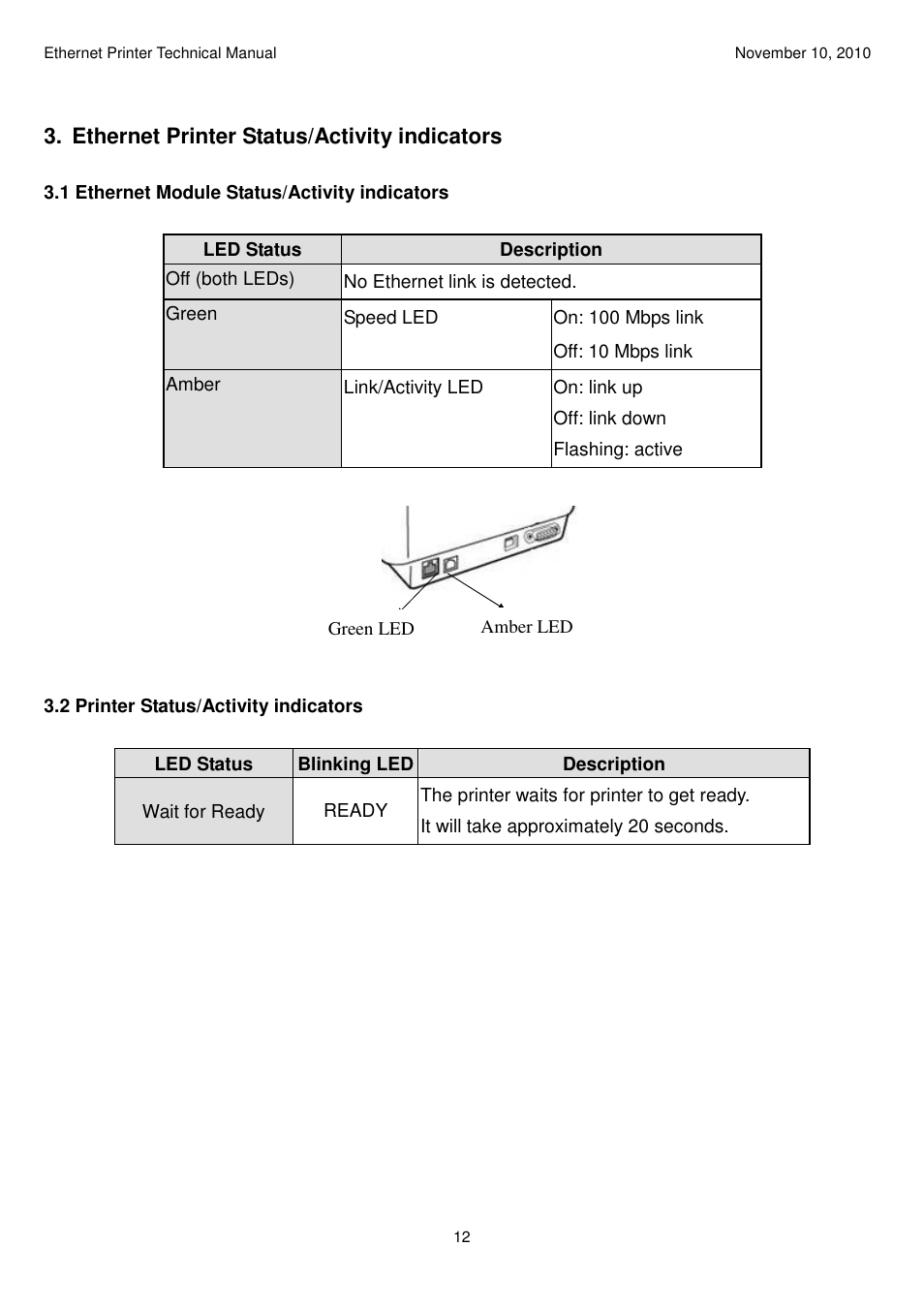 Argox Ethernet printer User Manual | Page 12 / 51