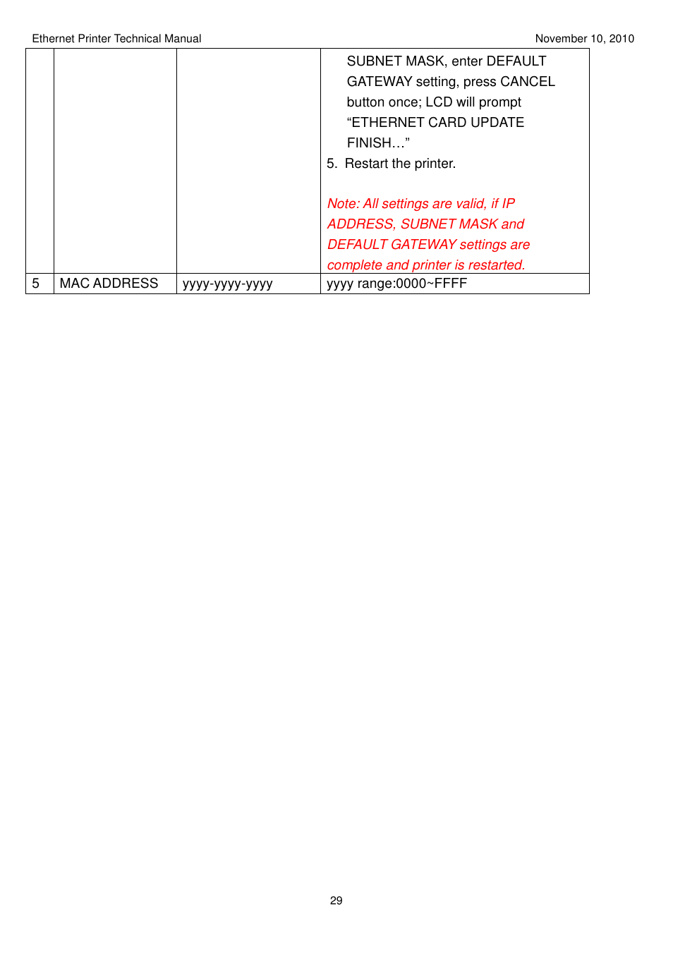 Argox Ethernet printer User Manual | Page 29 / 51