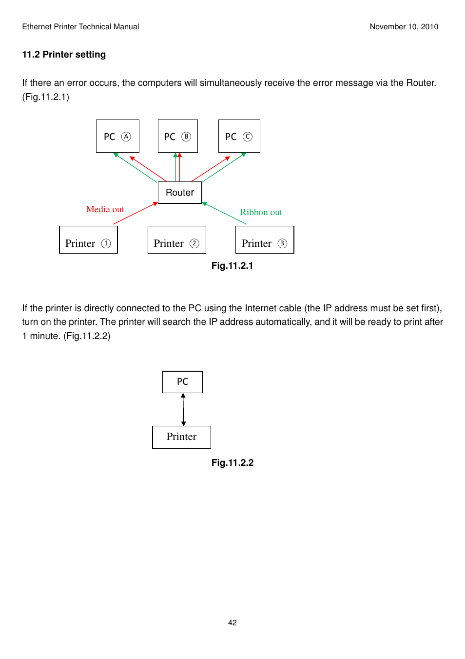 Argox Ethernet printer User Manual | Page 42 / 51