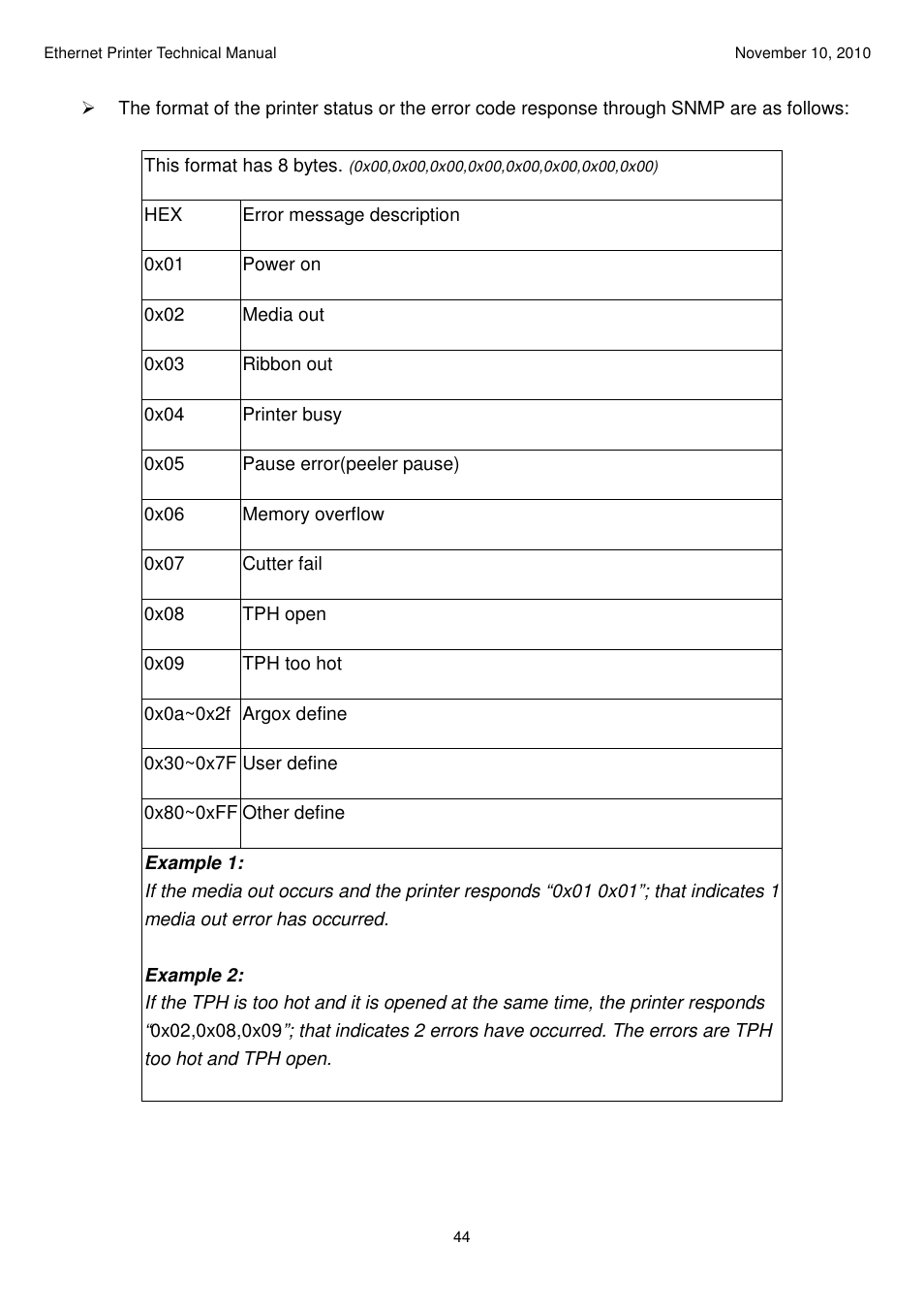 Argox Ethernet printer User Manual | Page 44 / 51
