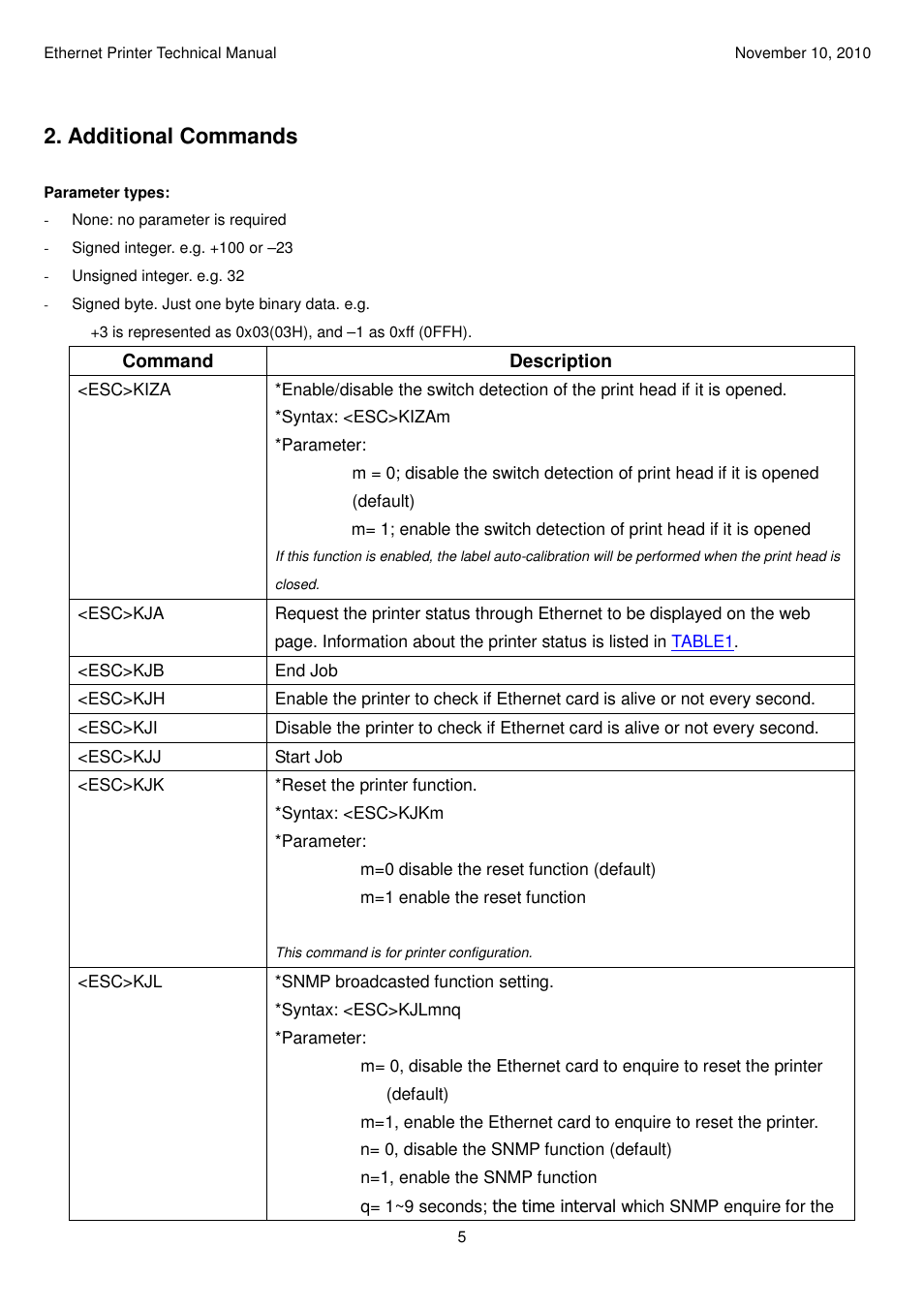 Additional commands | Argox Ethernet printer User Manual | Page 5 / 51