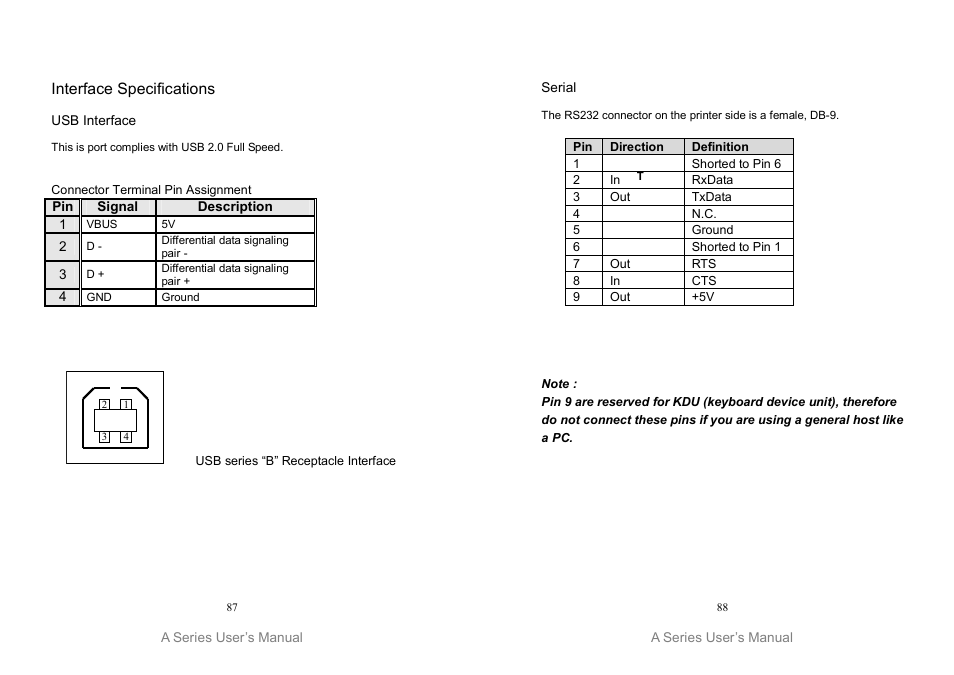 Argox A Series User Manual | Page 44 / 47