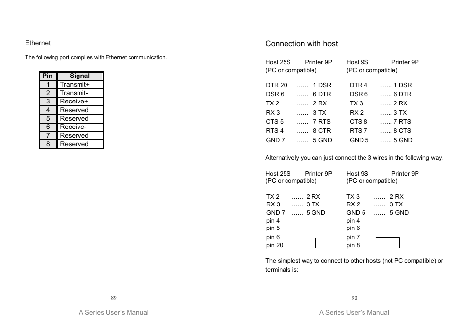 Argox A Series User Manual | Page 45 / 47