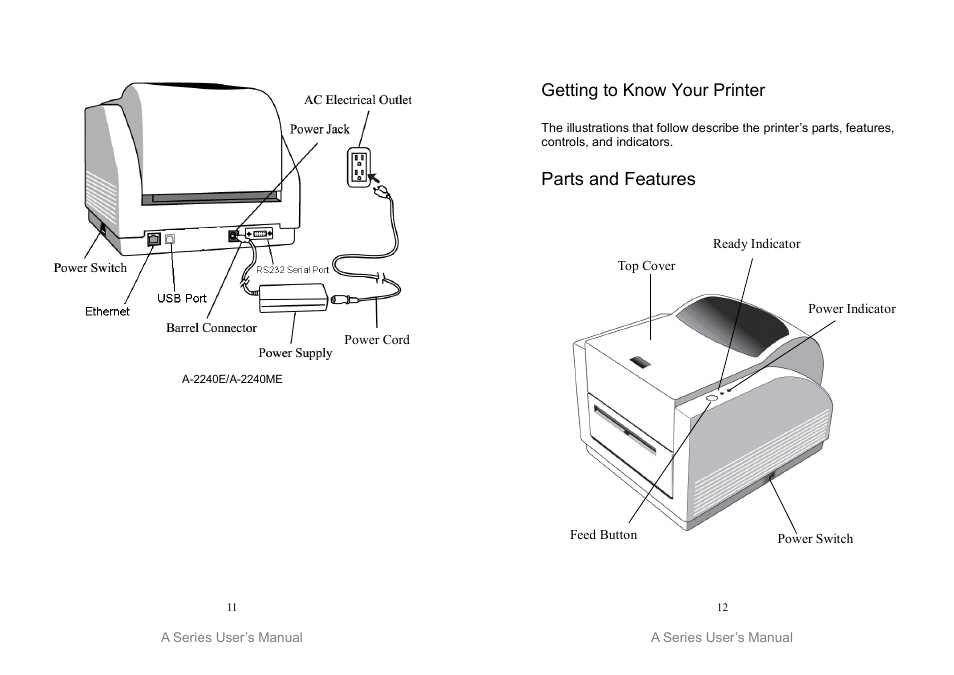 Parts and features | Argox A Series User Manual | Page 6 / 47