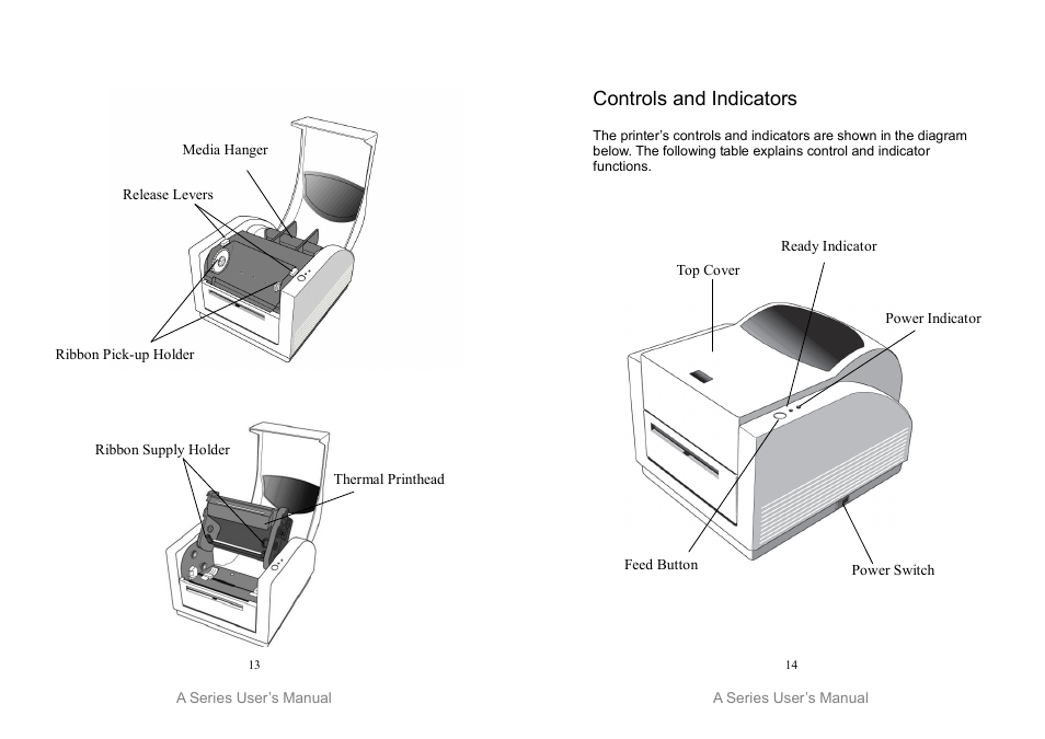 Controls and indicators | Argox A Series User Manual | Page 7 / 47