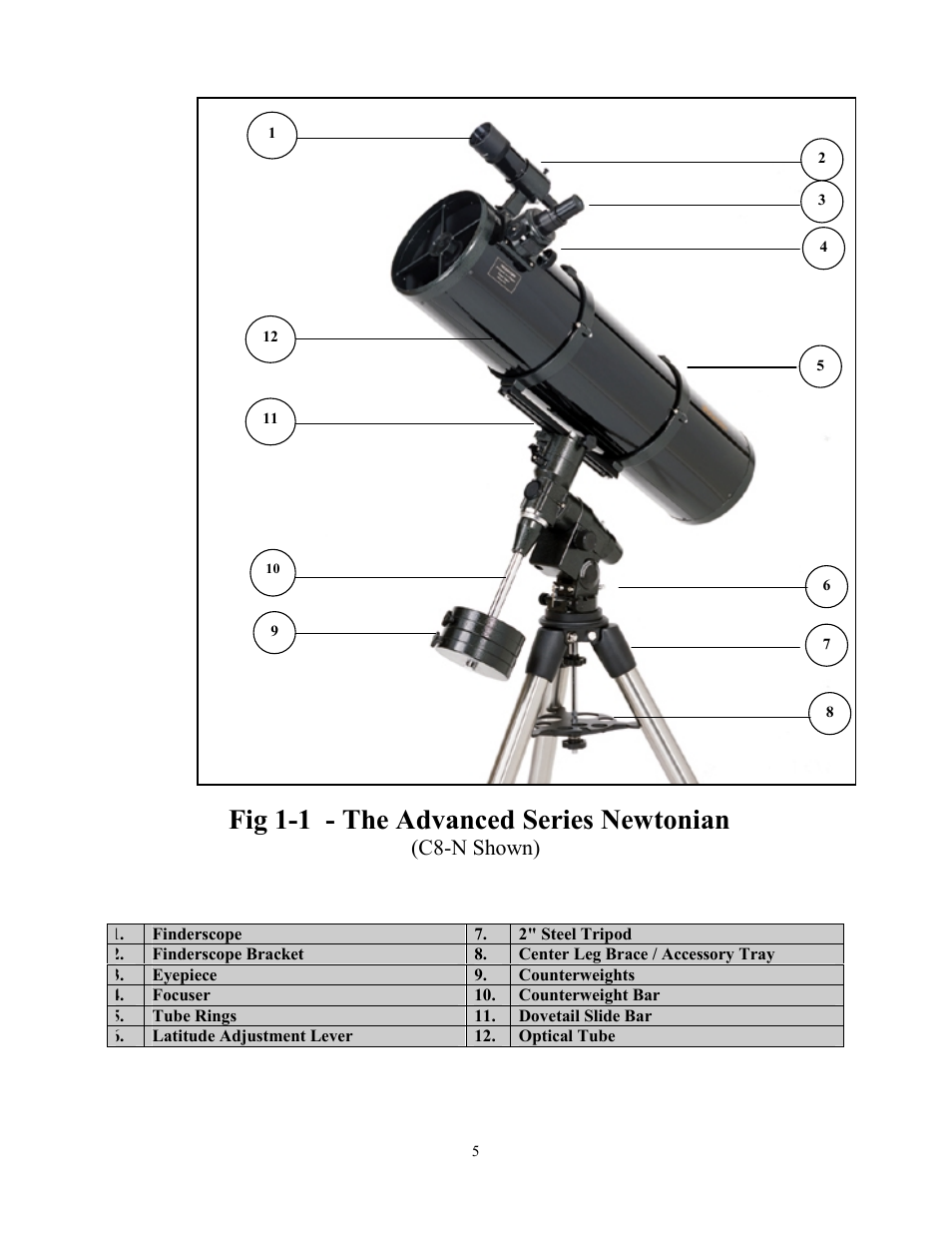 Fig 1-1 - the advanced series newtonian, C8-n shown) | Celestron Advanced Series C8-N User Manual | Page 5 / 71
