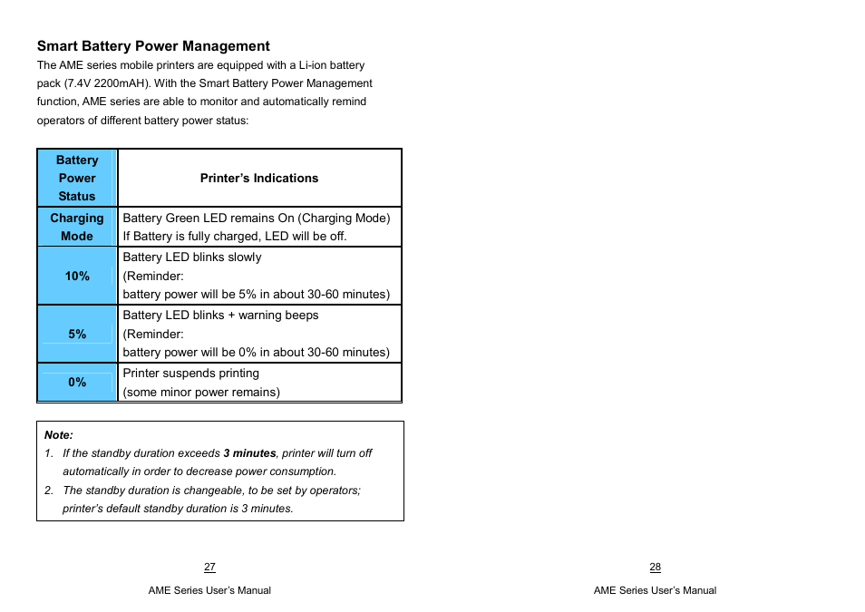 Argox AME-3230 Series User Manual | Page 14 / 23