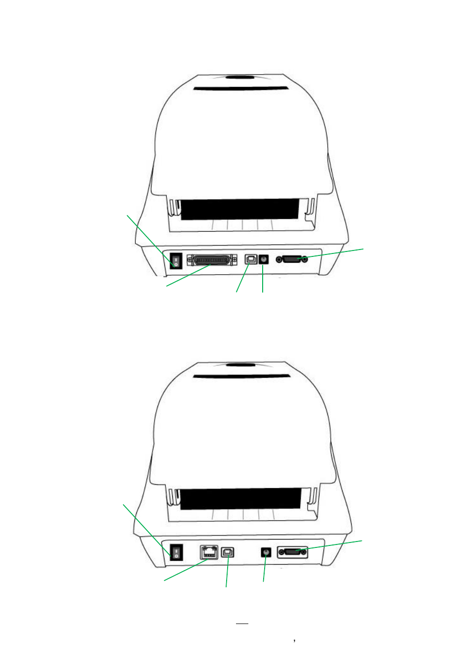 Rear view: cp-2140, cp-2140z, cp-3140l, Cp-3140zl, Rear view: cp-2140e, cp-3140le, cp-3140zle . 10 | Argox CP Series User Manual | Page 10 / 84