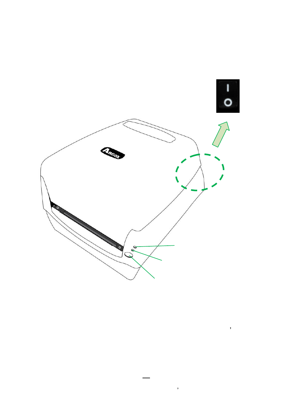 Printer controls and indicators | Argox CP Series User Manual | Page 36 / 84