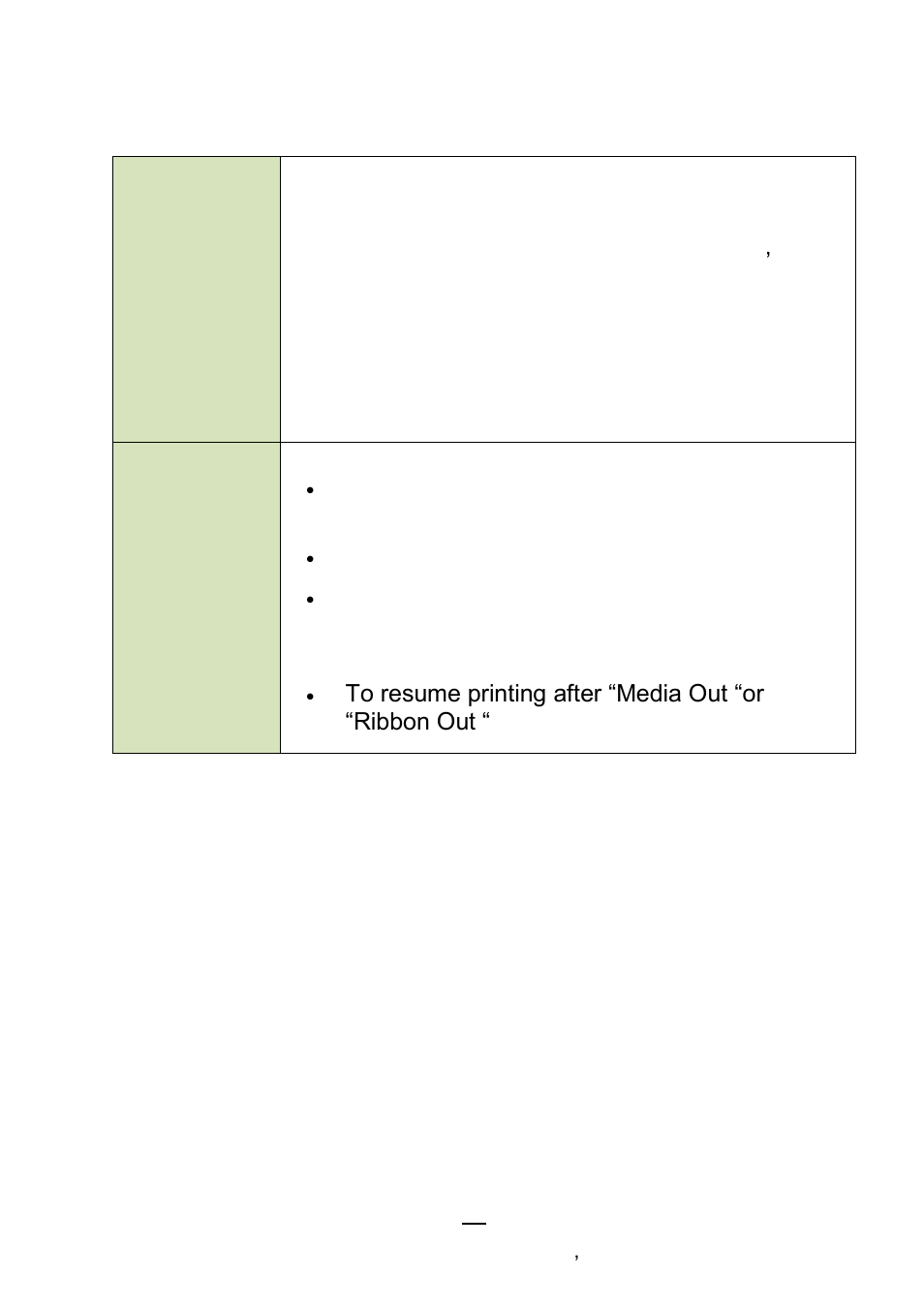 Argox CP Series User Manual | Page 38 / 84