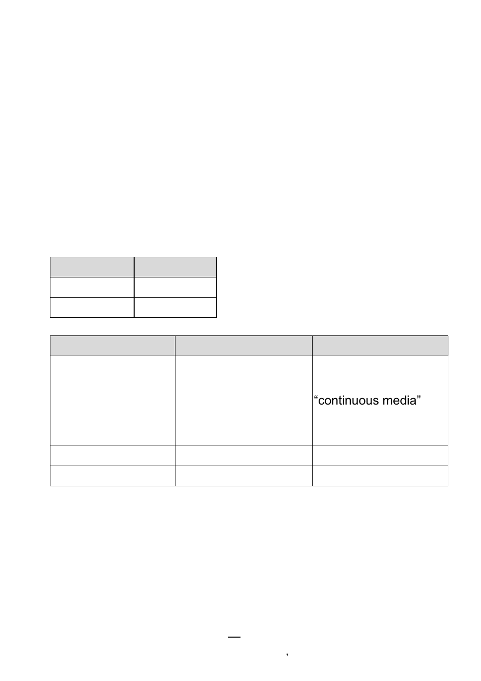 Troubleshooting by led indicators diagnosis | Argox CP Series User Manual | Page 39 / 84