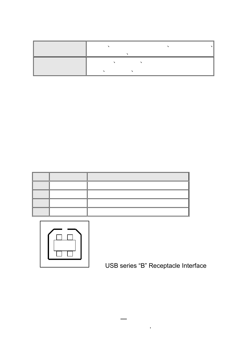 Interface specification, Usb interface | Argox CP Series User Manual | Page 68 / 84