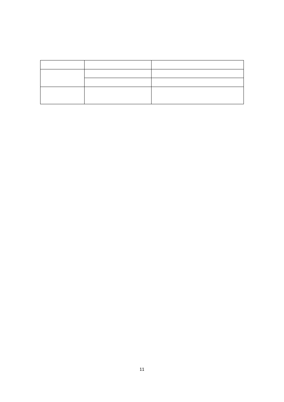 Ontrol, Anel, Ights | Argox F1 User Manual | Page 11 / 81