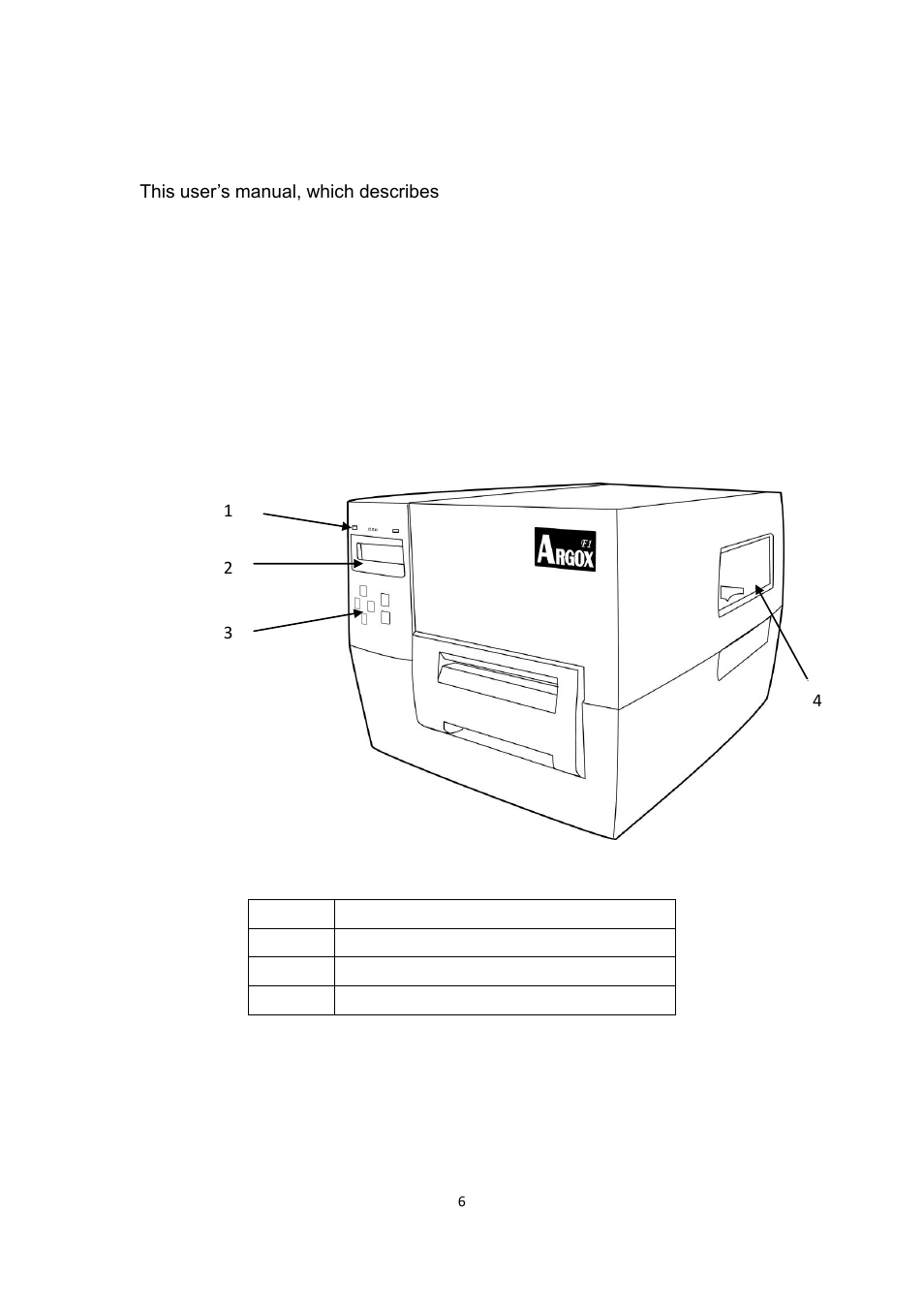 Introduction, Rinter, Verview | Front view | Argox F1 User Manual | Page 6 / 81